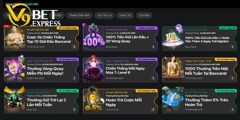 1001 câu hỏi khác nhau về rút tiền V9BET